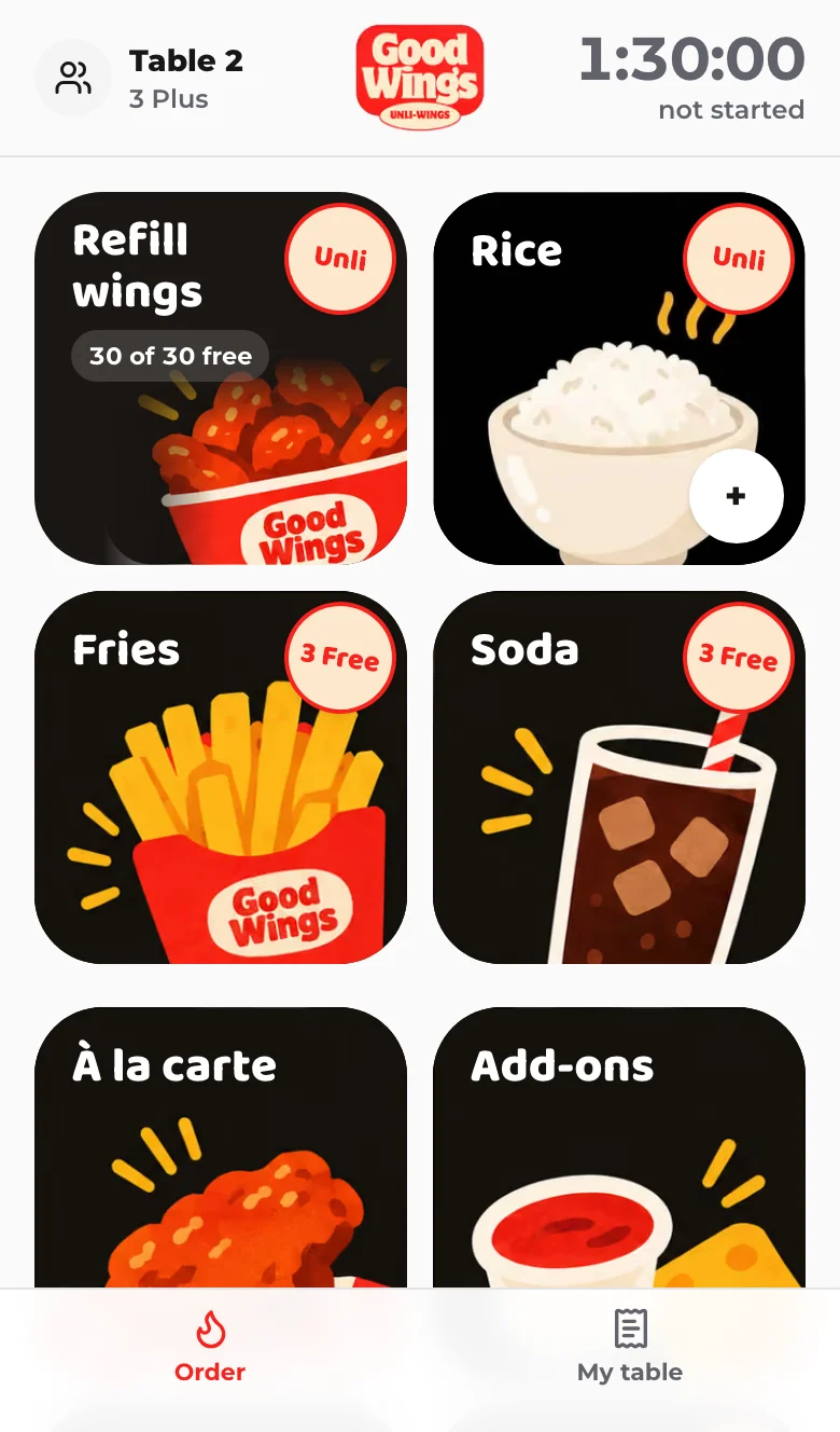 GoodWings guest menu, shown with synthetic demo data