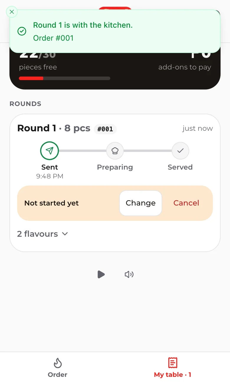 Guest order progress screen, shown with synthetic demo data
